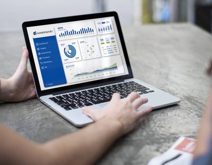 ambitionbi operationeel automotive AmbitionbI - Operationeel automotive